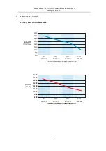 Предварительный просмотр 8 страницы Sunlight Supply Ideal	Air CG2 Service Manual