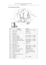 Предварительный просмотр 11 страницы Sunlight Supply Ideal	Air CG2 Service Manual