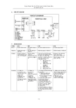 Предварительный просмотр 12 страницы Sunlight Supply Ideal	Air CG2 Service Manual