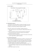 Предварительный просмотр 21 страницы Sunlight Supply Ideal	Air CG2 Service Manual