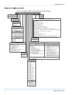 Preview for 6 page of SUNLINE 2000 DM 240 Installation Manual