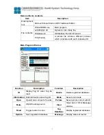 Preview for 7 page of Sunlit SLC-10100 User Manual