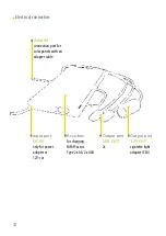 Preview for 12 page of Sunload MultECon Series M60 Manual And Warranty