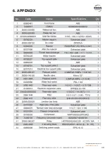 Preview for 39 page of Sunlover Oasis I12 Installation Instructions Manual