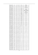 Предварительный просмотр 24 страницы Sunlux XL-2300 User Manual