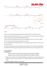 Preview for 13 page of Sunman eArc SMA160M-4X09DW Installation Manual