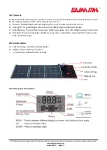 Предварительный просмотр 2 страницы Sunman eArc SMF175M-12 Manual