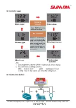 Preview for 3 page of Sunman eArc SMF175M-12 Manual