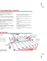 Preview for 3 page of Sunmaster Square Root SQRT670CX1 Instruction Manual