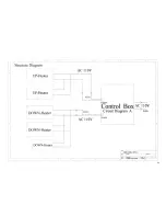 Предварительный просмотр 15 страницы Sunmax GD-1000 Troubleshooting Manual