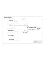 Предварительный просмотр 16 страницы Sunmax GD-1000 Troubleshooting Manual