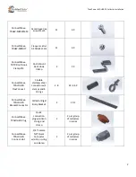 Preview for 3 page of SunMaxx Solar TitanPower-ALDH40-PS Solar Thermal Collectors Instructions Manual