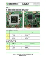 Предварительный просмотр 7 страницы Sunmore -401AM0 User Manual