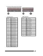 Предварительный просмотр 40 страницы Sunmyung IRIS-L series User Manual