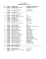 Preview for 8 page of Sunn T50C Service Manual