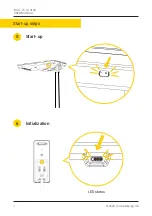 Preview for 8 page of Sunna Design Sol iSSL+ User Manual