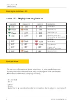 Preview for 10 page of Sunna Design Sol iSSL+ User Manual