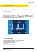 Preview for 11 page of Sunna Design Sol iSSL+ User Manual