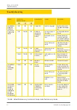 Preview for 12 page of Sunna Design Sol iSSL+ User Manual