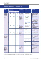 Preview for 12 page of Sunna Design Sol UP2 User Manual