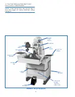 Предварительный просмотр 12 страницы Sunnen LBB-1660 Installation, Setup And Operation Instructions