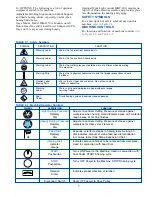 Предварительный просмотр 15 страницы Sunnen LBB-1660 Installation, Setup And Operation Instructions