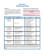 Предварительный просмотр 35 страницы Sunnen LBB-1660 Installation, Setup And Operation Instructions