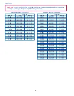 Предварительный просмотр 42 страницы Sunnen LBB-1660 Installation, Setup And Operation Instructions