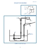 Предварительный просмотр 43 страницы Sunnen LBB-1660 Installation, Setup And Operation Instructions