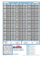 Предварительный просмотр 48 страницы Sunnen LBB-1660 Installation, Setup And Operation Instructions