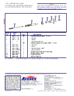 Preview for 2 page of Sunnen MMT-KGM Special Instructions