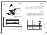 Предварительный просмотр 15 страницы SUNNEX U01-0501 Instruction Manual