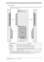 Предварительный просмотр 11 страницы Sunny Giken S550-MFW1U Operation Manual