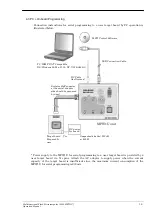 Предварительный просмотр 15 страницы Sunny Giken S550-MFW1U Operation Manual