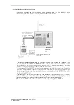 Предварительный просмотр 18 страницы Sunny Giken S550-MFW1U Operation Manual