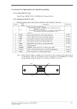 Предварительный просмотр 19 страницы Sunny Giken S550-MFW1U Operation Manual