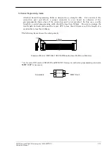 Предварительный просмотр 20 страницы Sunny Giken S550-MFW1U Operation Manual