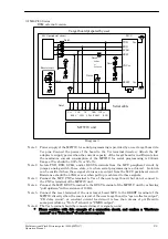 Предварительный просмотр 25 страницы Sunny Giken S550-MFW1U Operation Manual