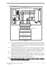 Предварительный просмотр 29 страницы Sunny Giken S550-MFW1U Operation Manual