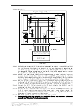 Предварительный просмотр 30 страницы Sunny Giken S550-MFW1U Operation Manual