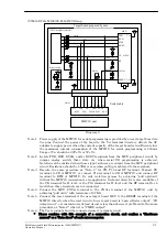 Предварительный просмотр 32 страницы Sunny Giken S550-MFW1U Operation Manual