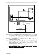 Предварительный просмотр 35 страницы Sunny Giken S550-MFW1U Operation Manual