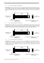 Preview for 13 page of Sunny Giken S550-SFWv3 Operation Manual