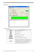 Preview for 60 page of Sunny Giken S550-SFWv3 Operation Manual