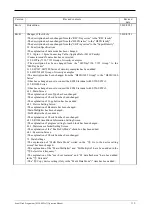 Preview for 120 page of Sunny Giken S550-SFWv3 Operation Manual