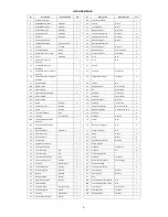 Preview for 6 page of Sunny Health & Fitness EVOLUTION PRO MAGNETIC BELT
DRIVE INDOOR CYCLING BIKE User Manual