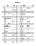 Preview for 6 page of Sunny Health & Fitness SF-RW5515 User Manual