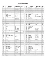 Preview for 7 page of Sunny Health & Fitness SF-RW5515 User Manual