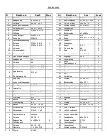 Preview for 8 page of Sunny Health & Fitness SF-RW5515 User Manual