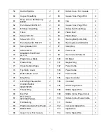 Preview for 5 page of Sunny Health & Fitness SF-TD7704 User Manual